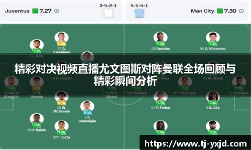 精彩对决视频直播尤文图斯对阵曼联全场回顾与精彩瞬间分析